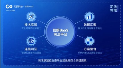 IOST啟動“航母計劃” 艾鷗科技開放商業化服務，加速企業級區塊鏈技術應用